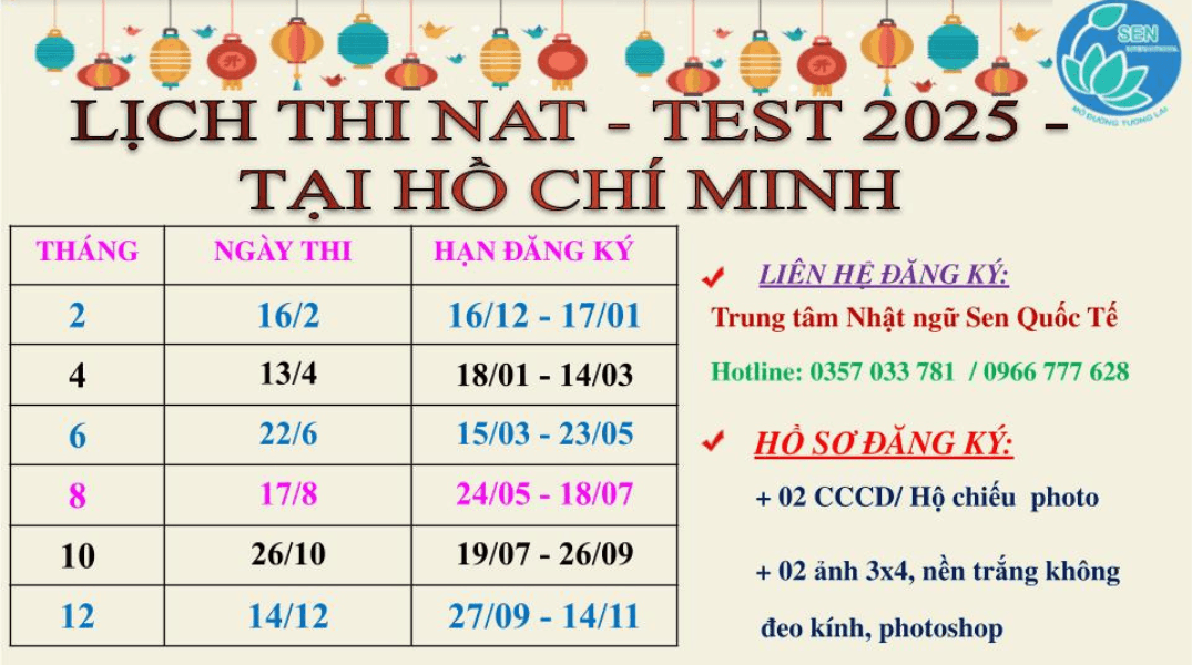 Read more about the article Kỳ thi tiếng Nhật NAT-TEST