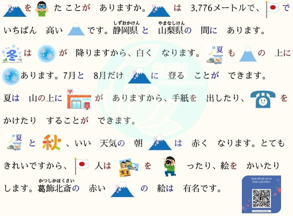 Bài giảng luyện đọc kanji N5