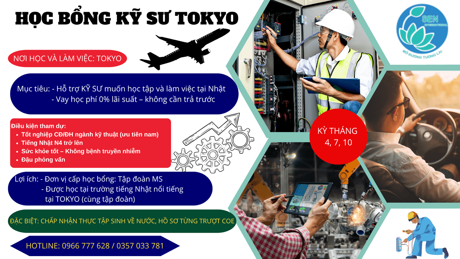 Read more about the article HỌC BỔNG DU HỌC CHUYỂN ĐỔI VIỆC LÀM CHO KỸ SƯ – KỸ THUẬT VIÊN